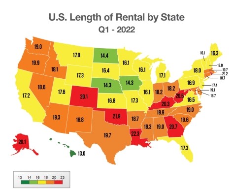 2022 U.S. Length of Auto Rental by State