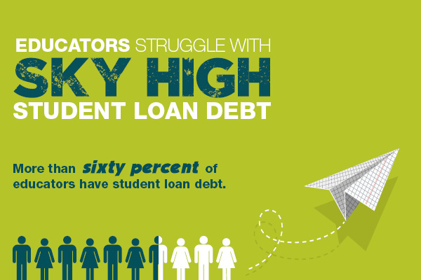 SLS debt blog